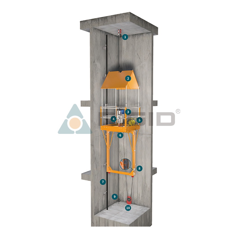 Voorzorgsmaatregelen voor het installeren van villaliften